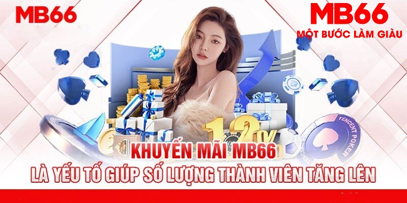 saowin mơ thấy nổ hũ đánh con gì
