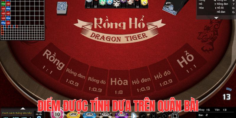 saowin tai game danh bai bigkool ve may tinh