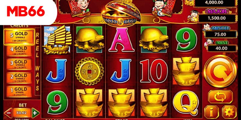 saowin 888 slot là gì