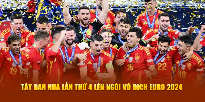 saowin đăng nhập lô đề tặng tiền