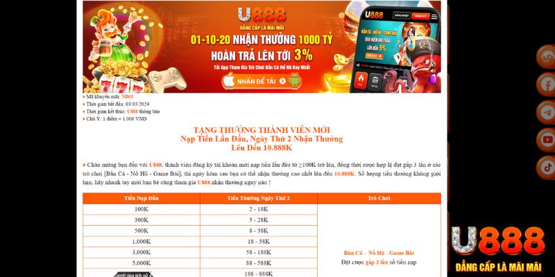 saowin xổ số thứ bảy hàng tuần