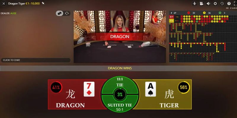 saowin thị trường baccarat là gì