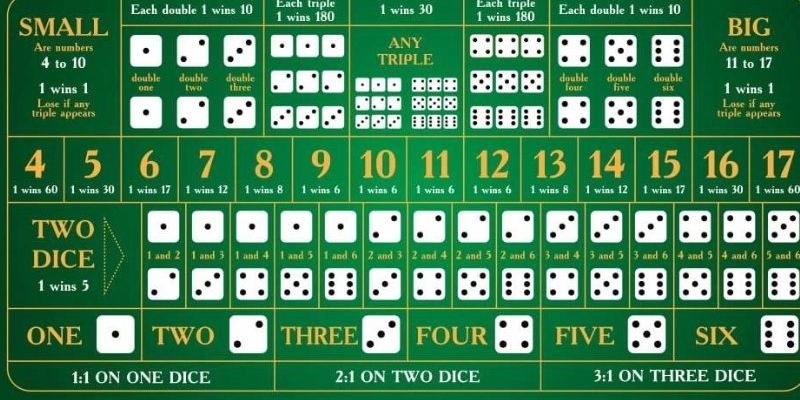 saowin đăng nhập poker hôm nay